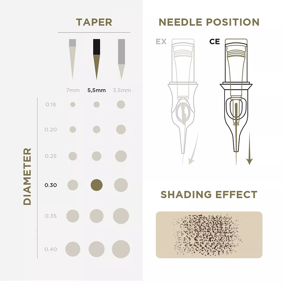 pmu cartridges 0.30 5r, 5.5mm taper (en02b) 20pcs 3.jpg