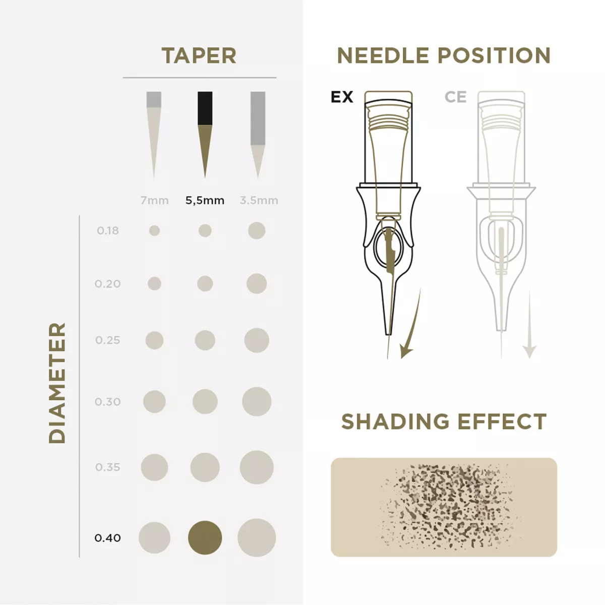PMU Cartridges 0.40 1R, 5.5mm taper (EN17) 20 pcs pmu cartridges 0,40 1r, 5.5m taper (en17) 20 pcs 3.jpg