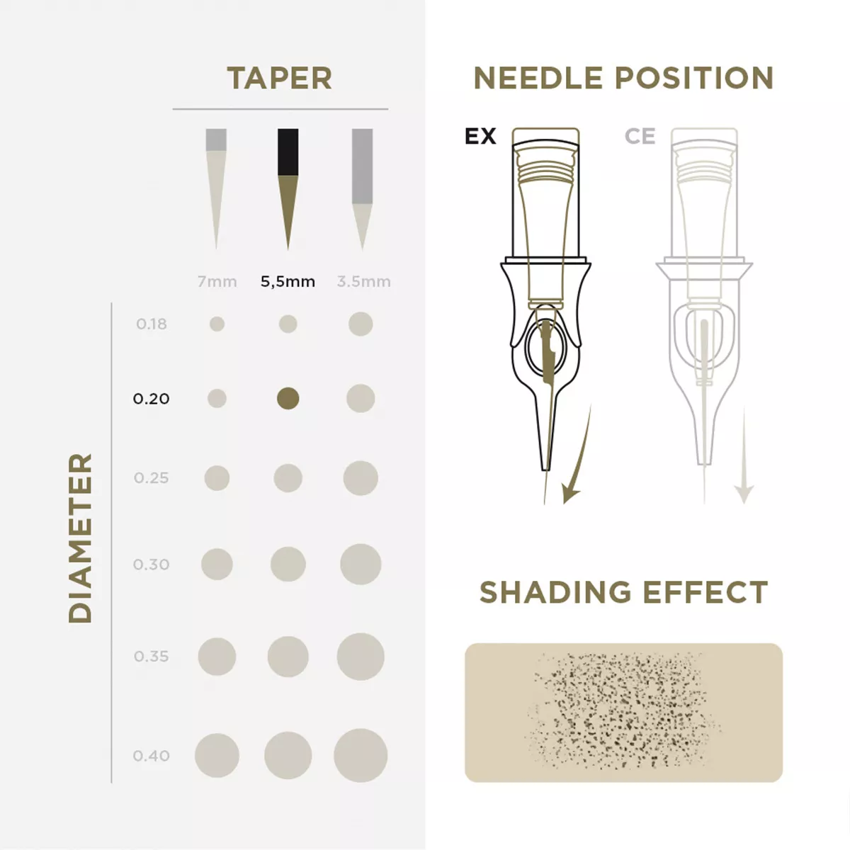 pmu cartridges 0.20 1r, 5.5mm taper (en17) 20 pcs 3.jpg
