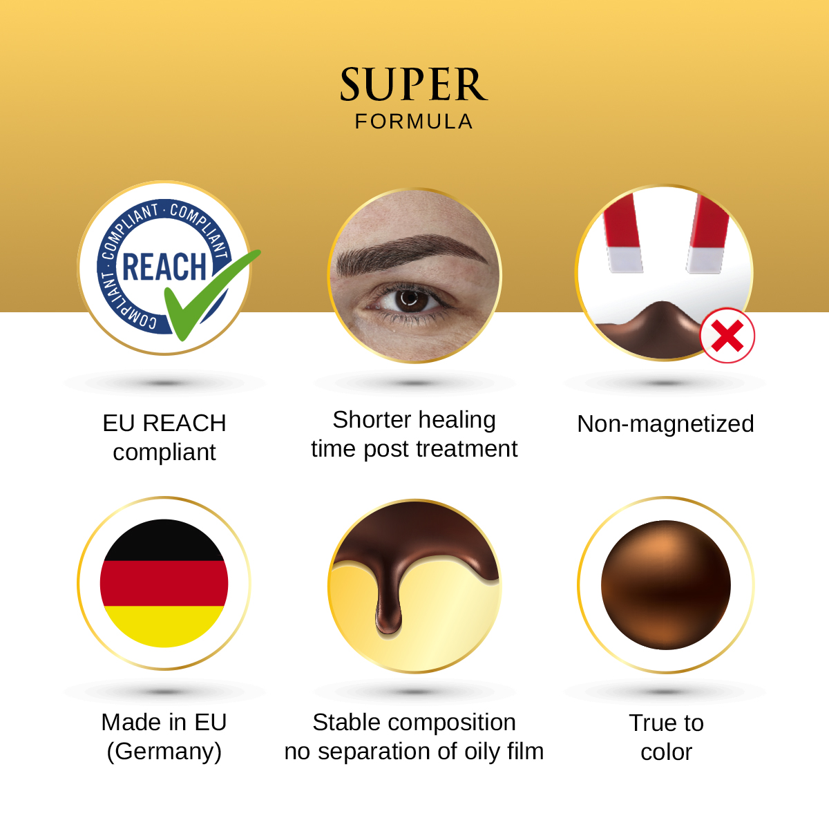 Phibrows Black SUPER Pigment 5ml - 2pcs