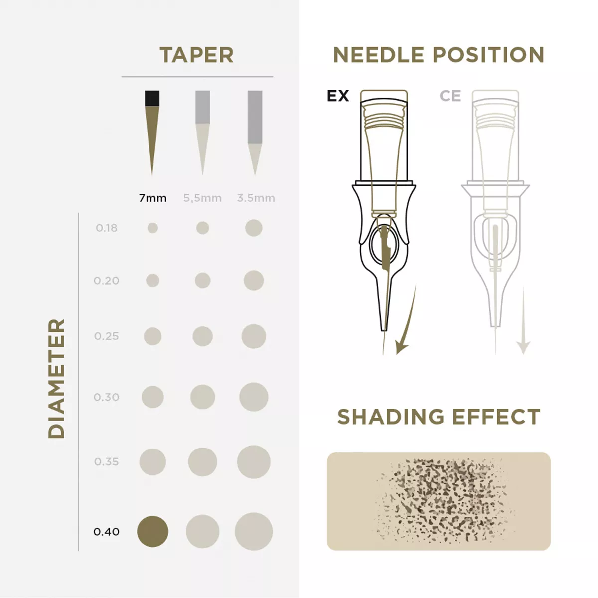 pmu cartridges 0,40 1r, 7m taper (en17) 20 pcs 3.jpg