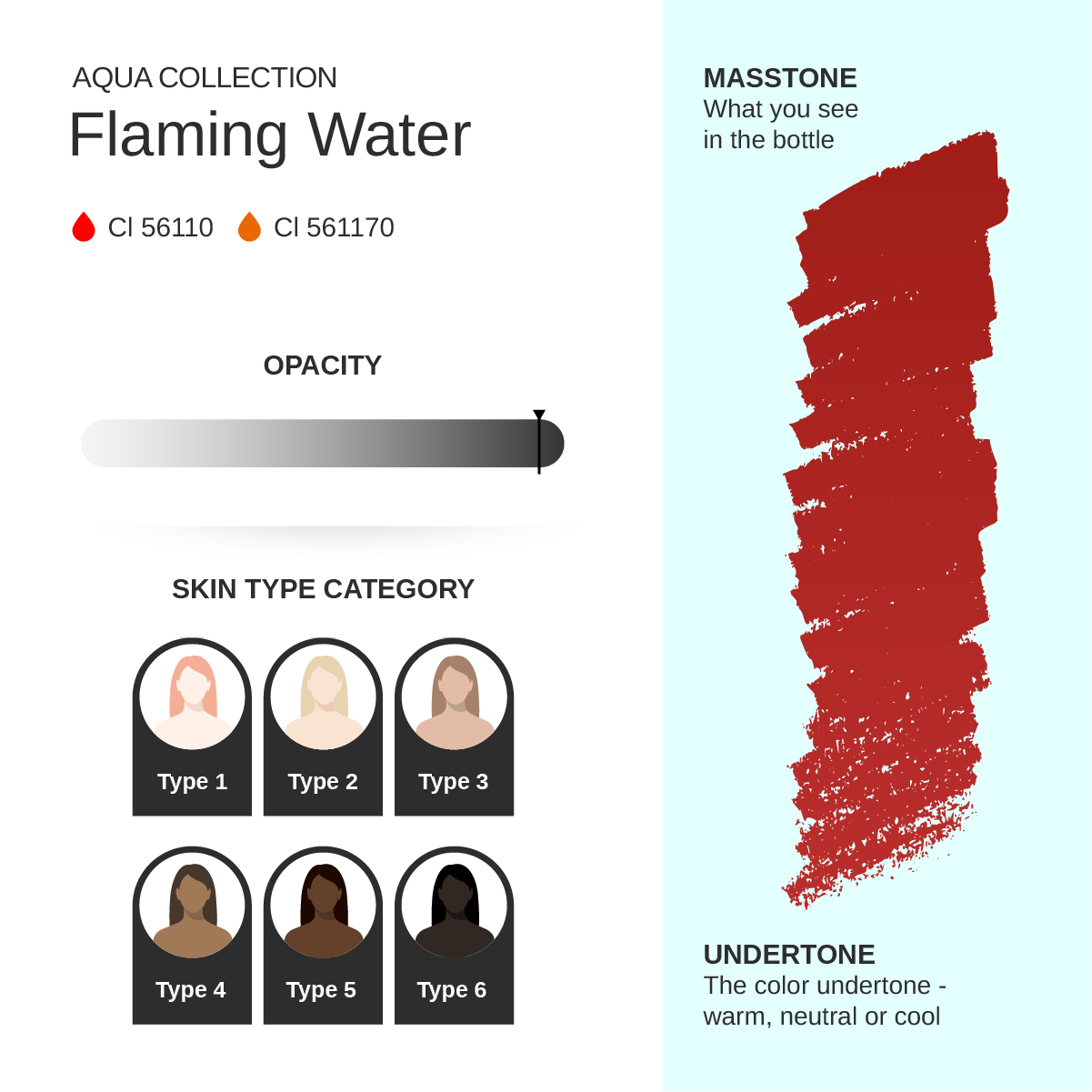 Flaming Water – Correction color PMU pigment 10ml