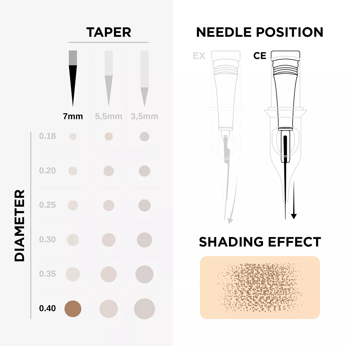 phi black cartridge 0.40 1r, 7mm taper - 10pcs 6.jpg