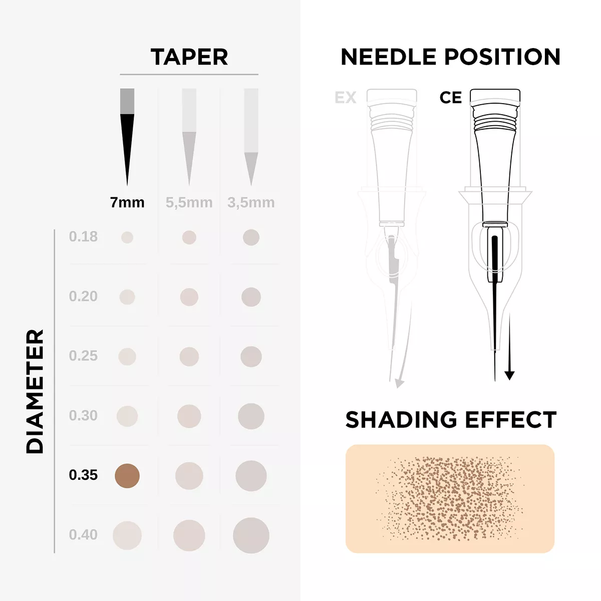 phi black cartridge 0.35 3rs, 7mm taper - 10pcs 6.jpg